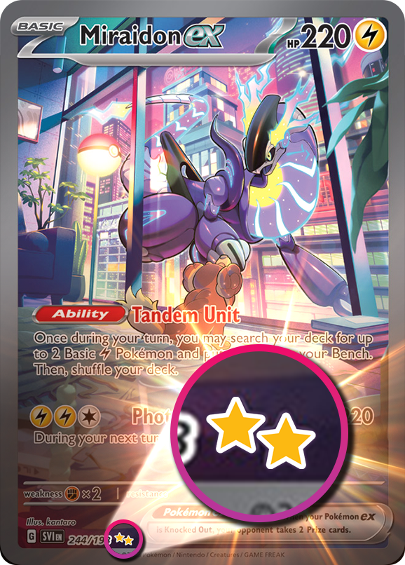 Hoe lees je een Pokémon kaart? De complete gids voor beginners - The Upkeep